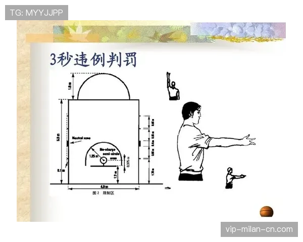 干扰发球违例的定义与篮球判罚规则解析