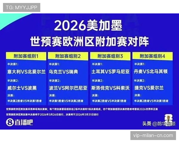 2026世界杯为什么允许8个小组第三晋级