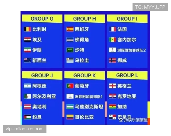 波黑2026世界杯晋级形势分析 能否突破历史最佳战绩 波黑2026世界杯晋级形势分析 能否突破历史最佳战绩