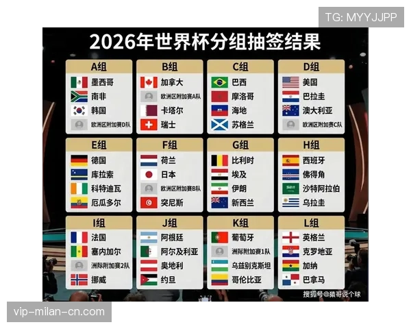 苏格兰2026世界杯预选赛阵容预测:哪些球员有望冲击美加墨正赛 苏格兰2026世界杯预选赛阵容预测:哪些球员有望冲击美加墨正赛
