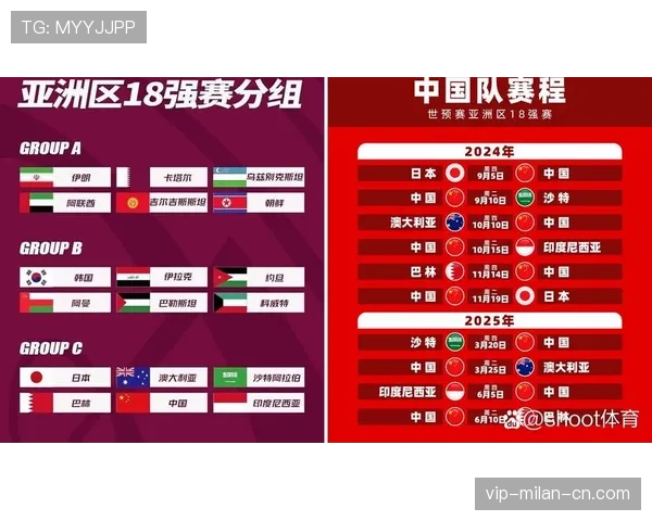 2026世界杯最新资格判定规则 2026世界杯最新资格判定规则